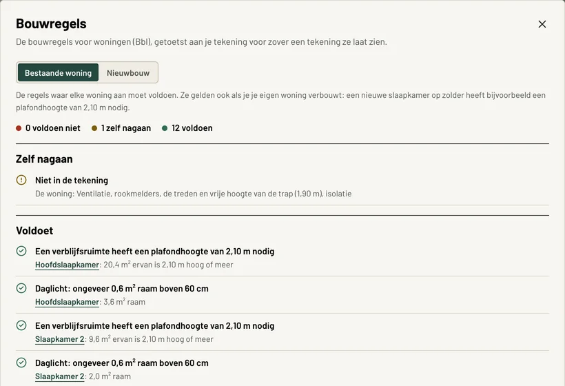 Het venster Bouwregels in ti-plan voor een bestaande woning: 0 voldoen niet, 1 zelf nagaan, 12 voldoen, met per regel de kamer en wat de tekening laat zien.